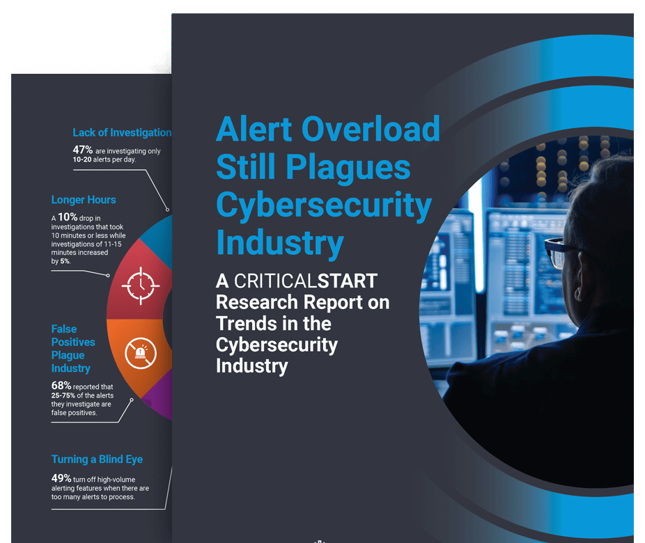 cs-2021-soc-report-featured-image