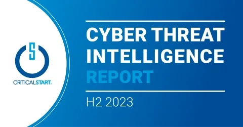 H2 2023 CTI Threat Report 1200X627