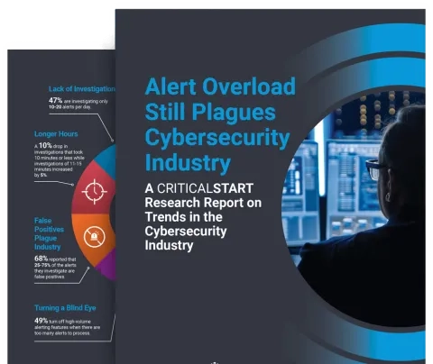 cs-2021-soc-report-featured-image