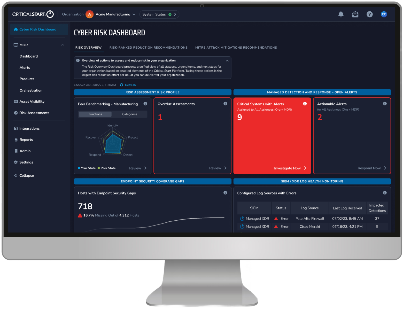 CORR Security Dashboard