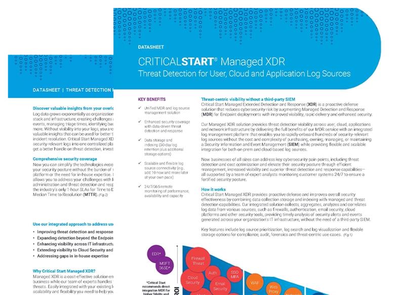 Datasheet Managed XDR Threat Detection