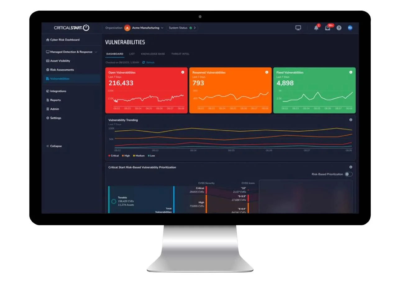 Critical Start Vulnerability Management Service Dashboard screenshot showing risk metrics