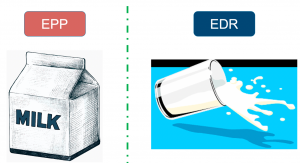 EPP vs EDR (proactive vs reactive) endpoint security
